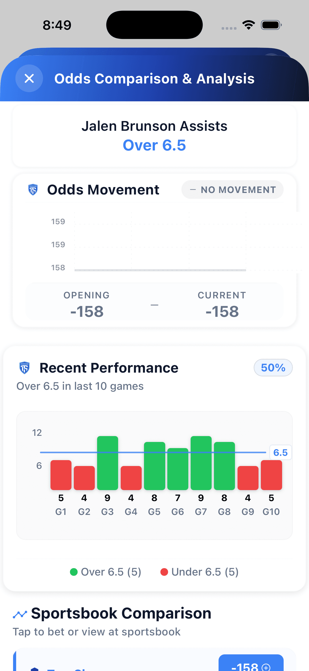 Odds research tools showing line movement and prop betting history